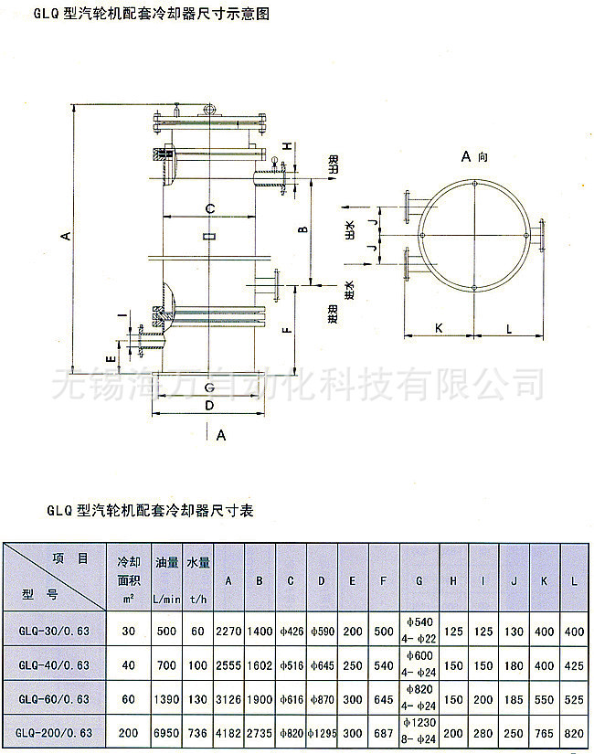 GLQ冷却器-1