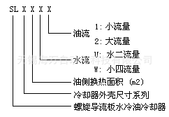 SL油冷却器-1