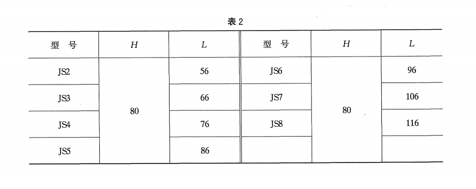 JS4