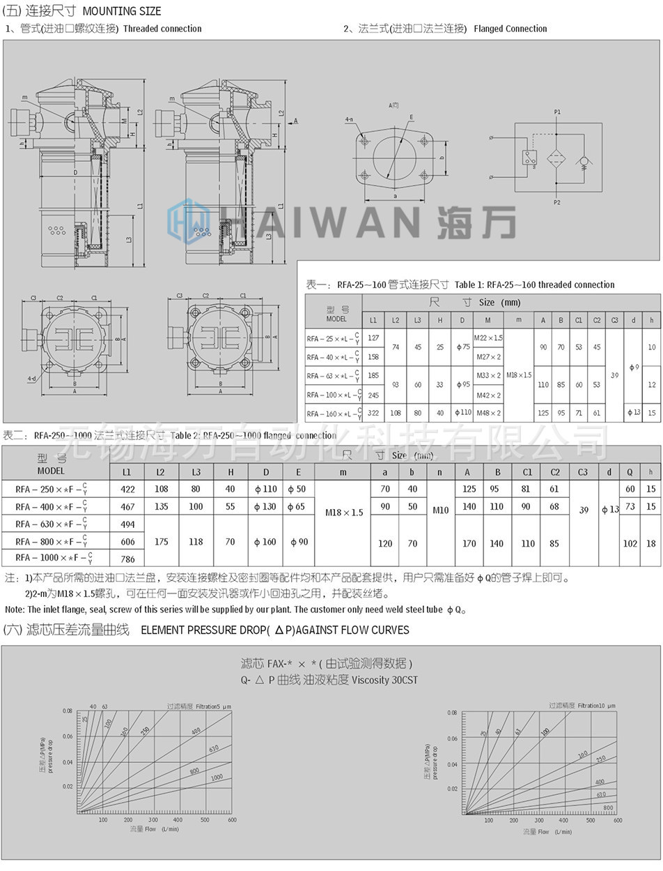 RFA回油滤油器_安装尺寸及流量曲线