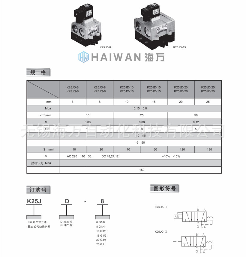 K25JD截止换向阀型号说明