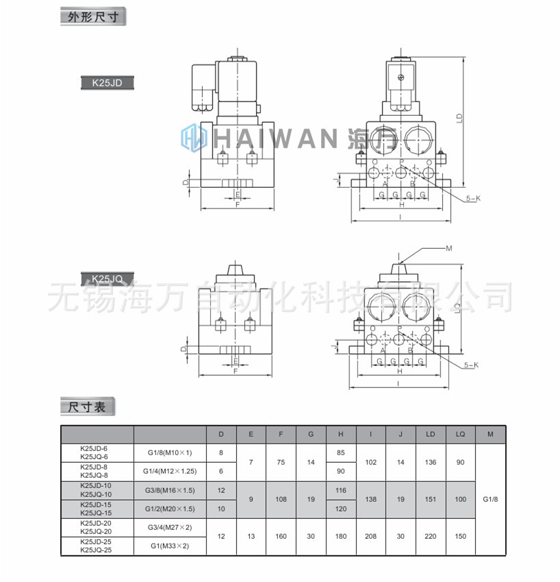 K25JD截止换向阀尺寸图