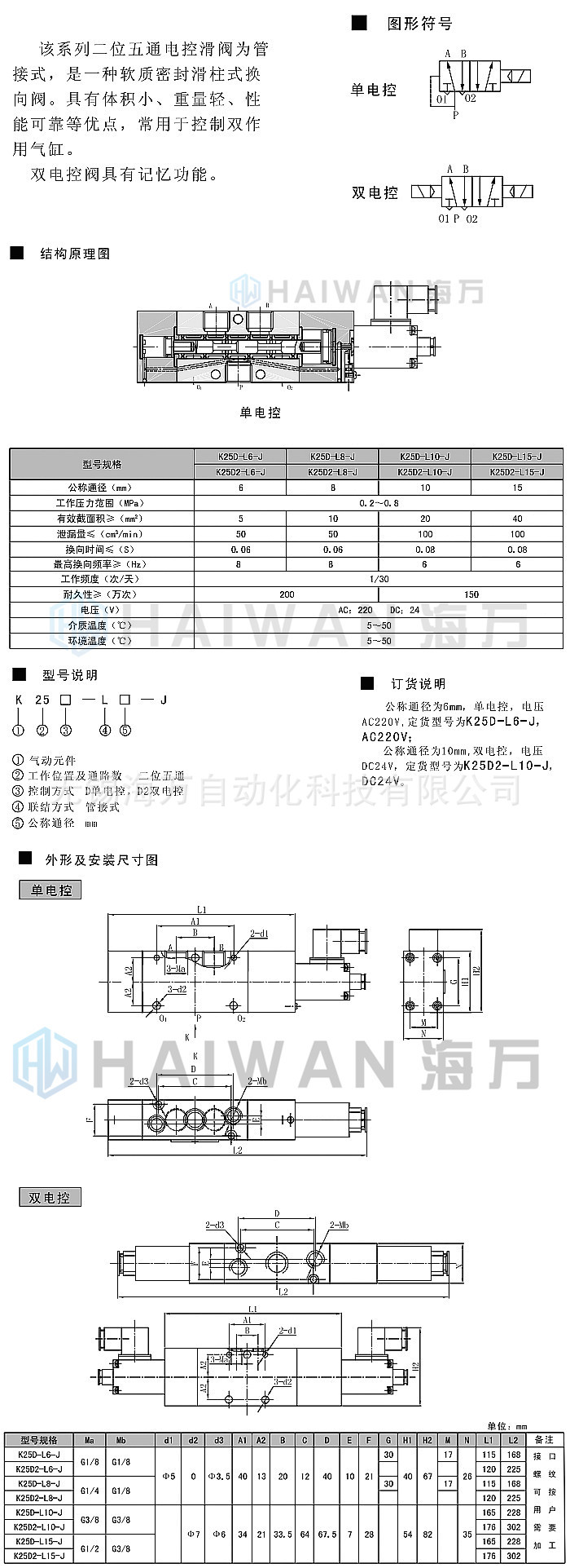 K25D电控换向阀型号说明