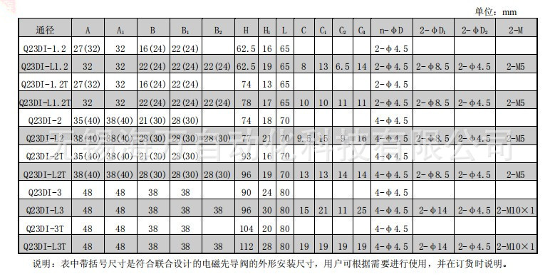Q23DI系列电磁先导阀-尺寸表格