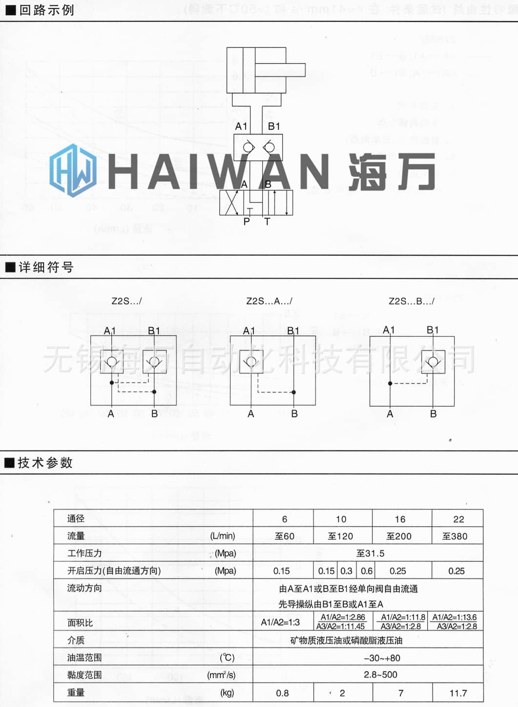 Z2S型叠加式液控单向阀技术参数图