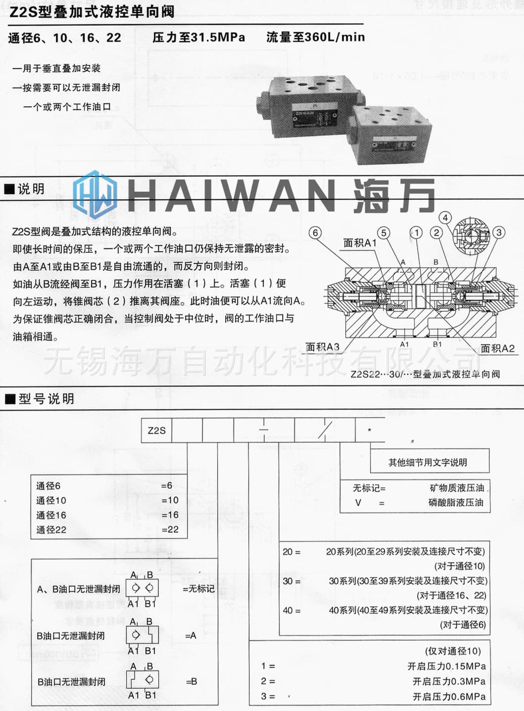 Z2S型叠加式液控单向阀型号说明