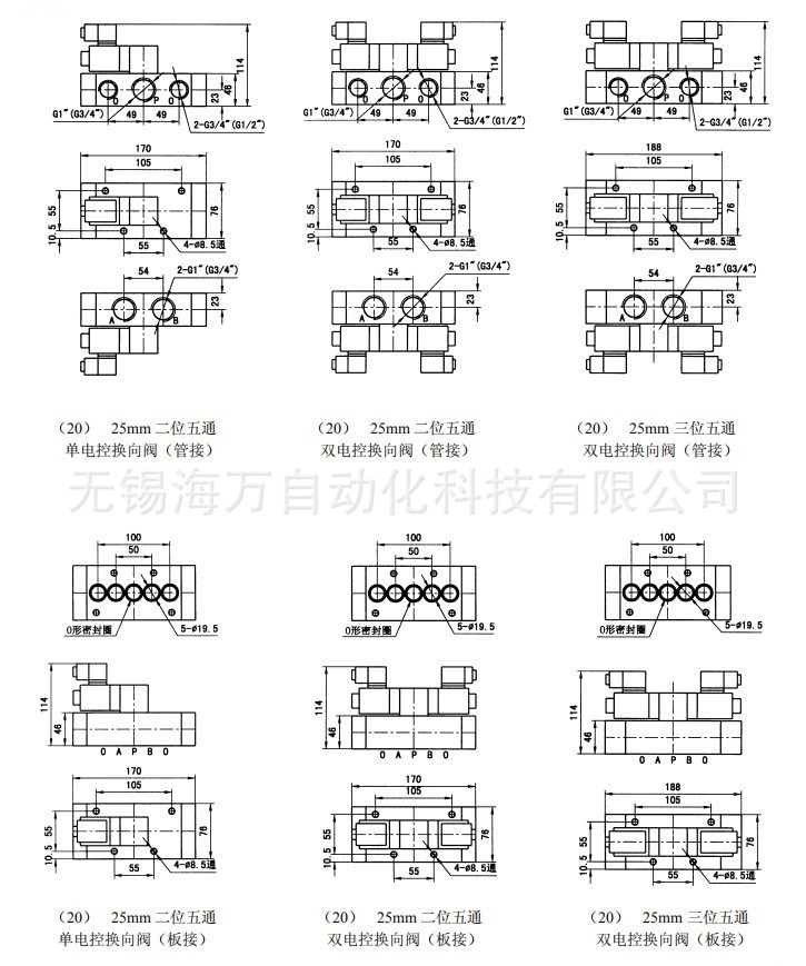 Q23DC电磁先导阀_型号尺寸图1