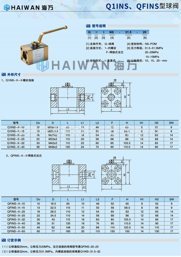 Q＊INS系列高压球阀型号大全