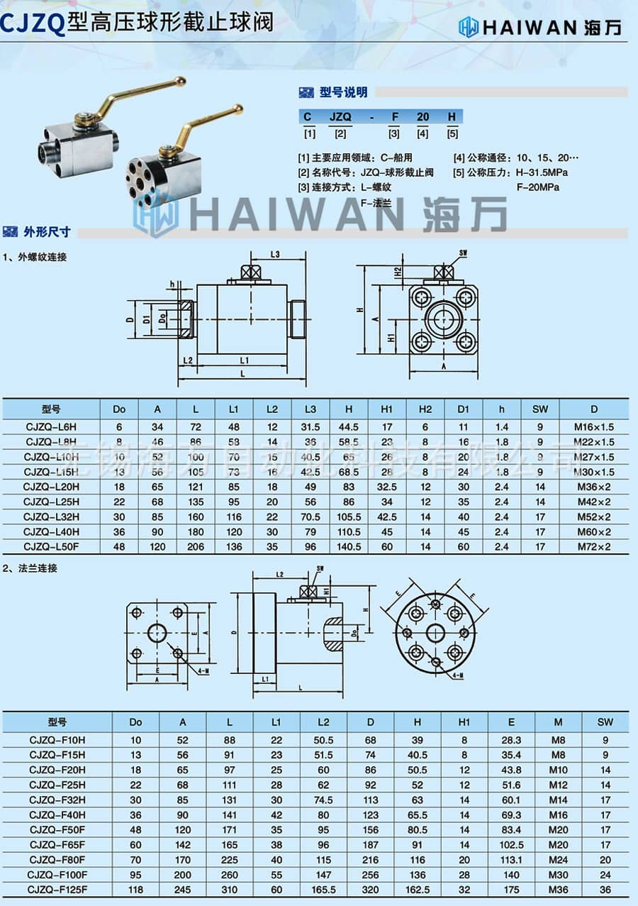 CJZQ高压球阀型号尺寸说明