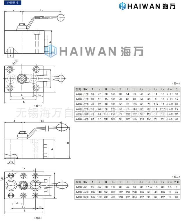 YJZQ高压球阀安装尺寸图