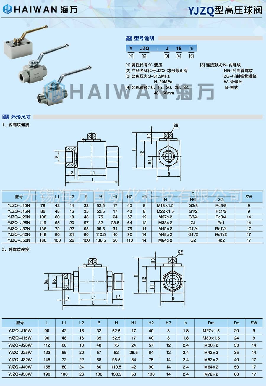 YJZQ高压球阀型号说明