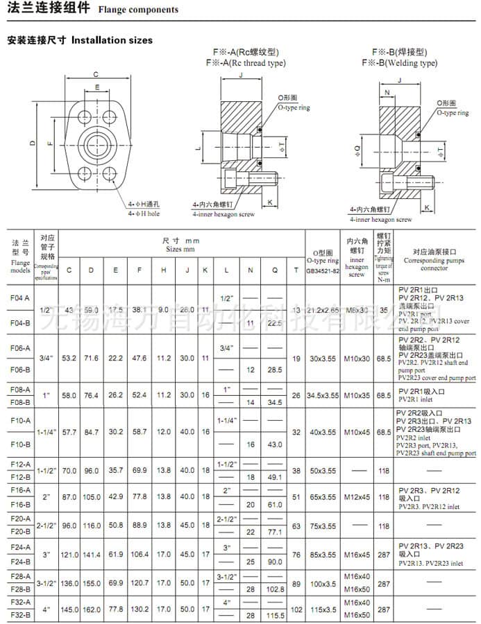 PV2R系列叶片泵法兰接连组件