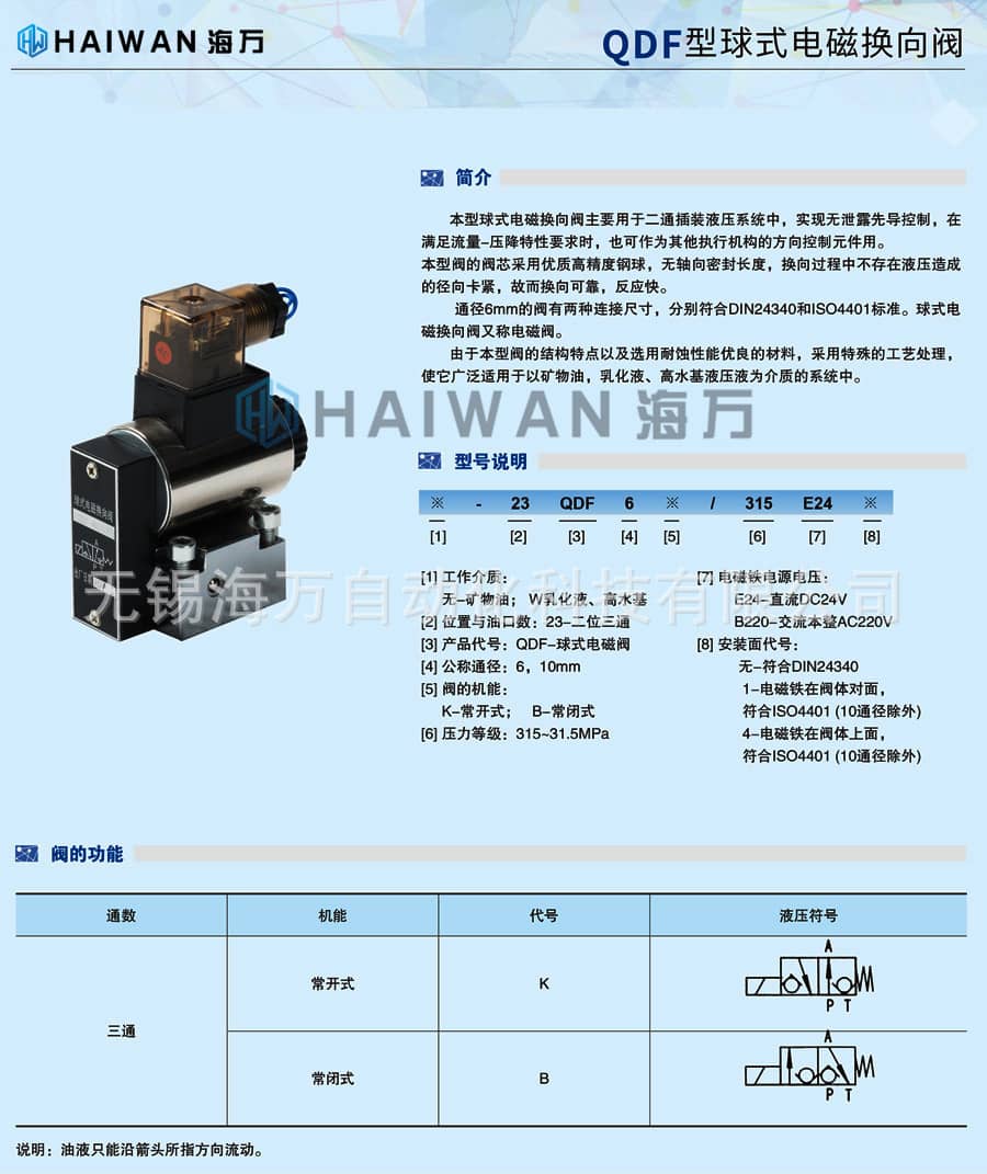 23QDF系列电磁换向阀型号说明