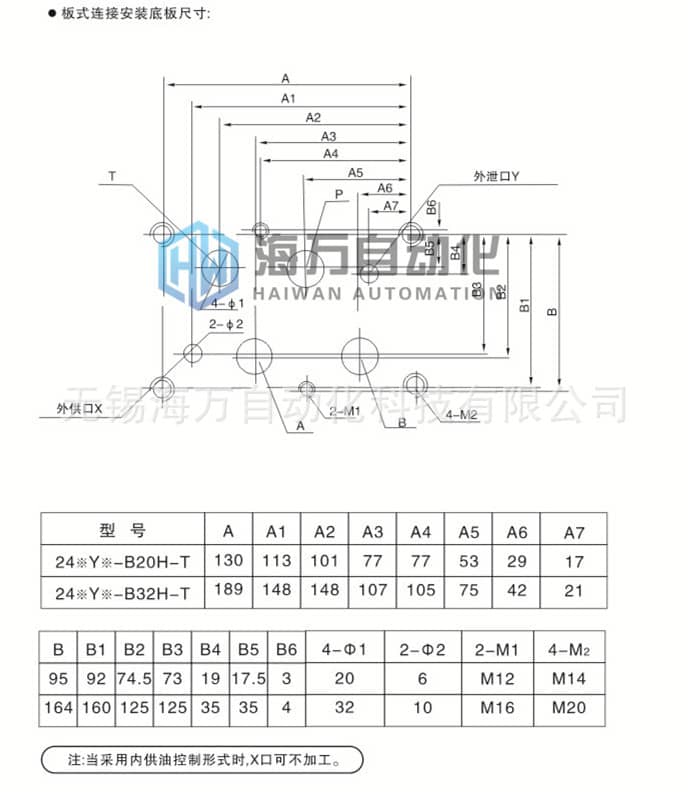 24EYO型电液换向阀型号参数图2