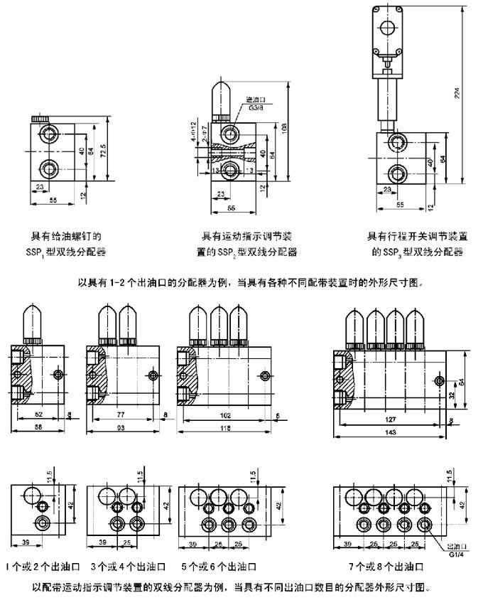分配器sspq尺寸图