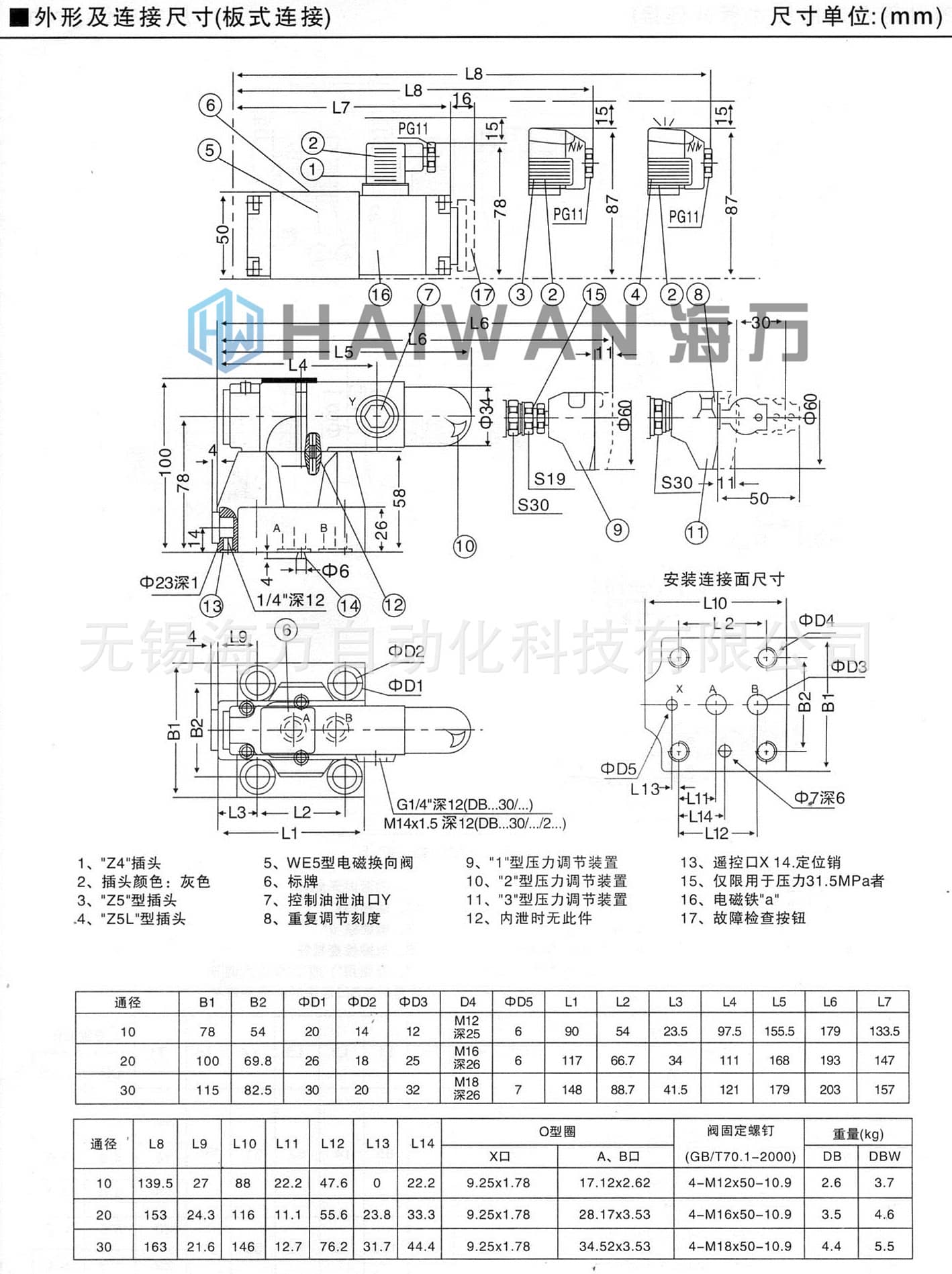 DBW电磁溢流阀_外形尺寸图