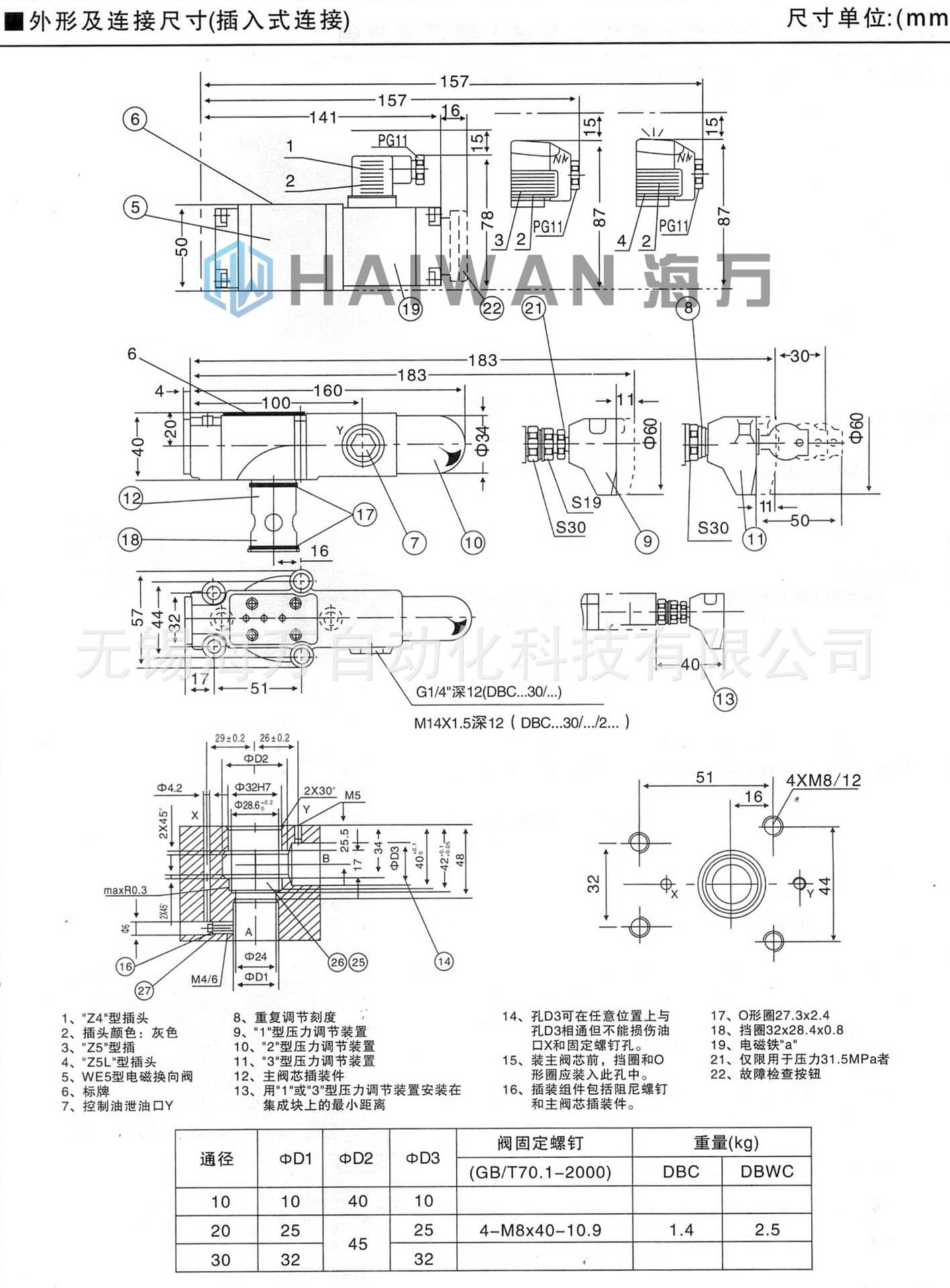 DBW电磁溢流阀_外形及连接尺寸(插入式连接)