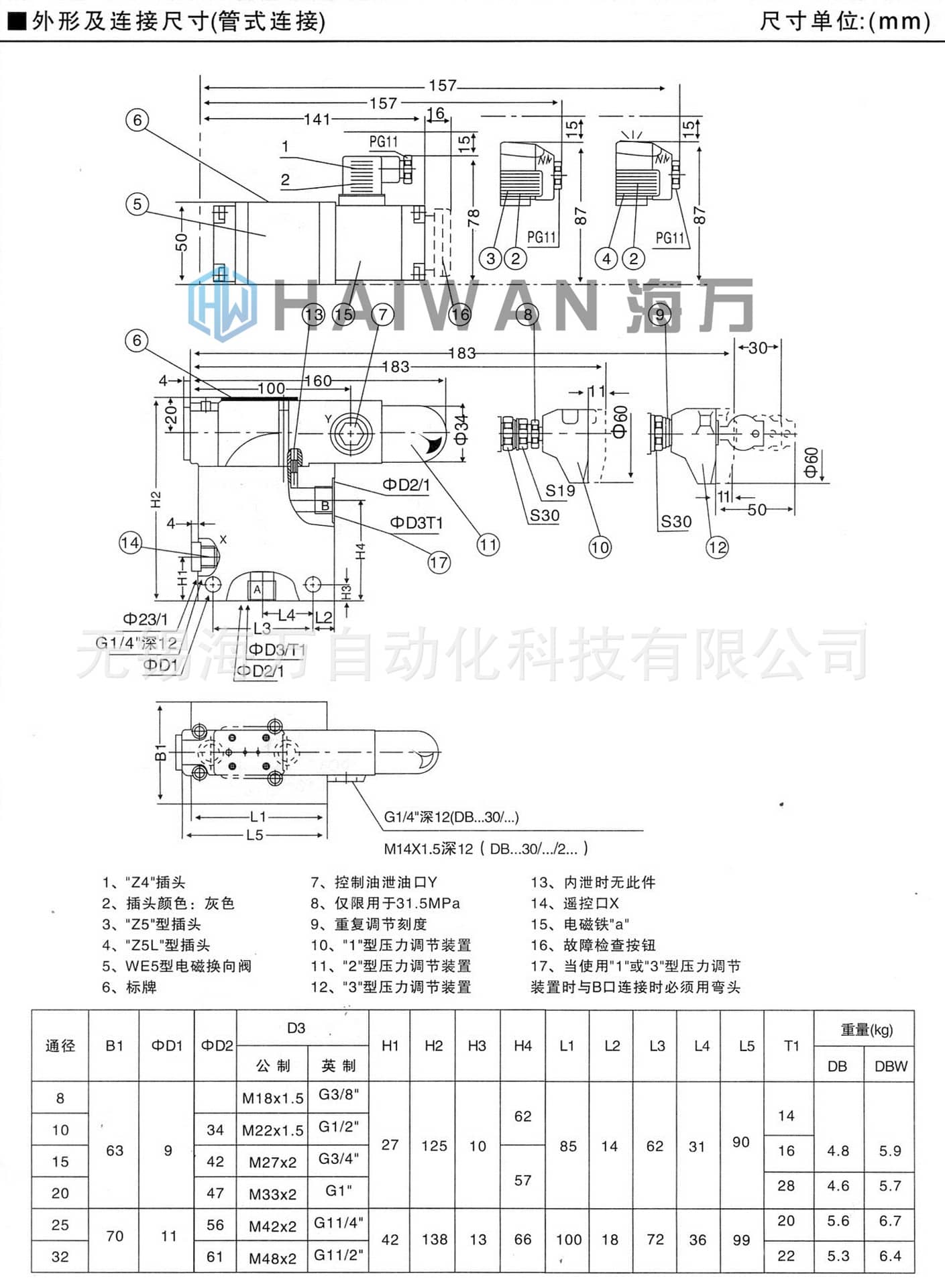 DBW电磁溢流阀_外形及连接尺寸(管式连接)