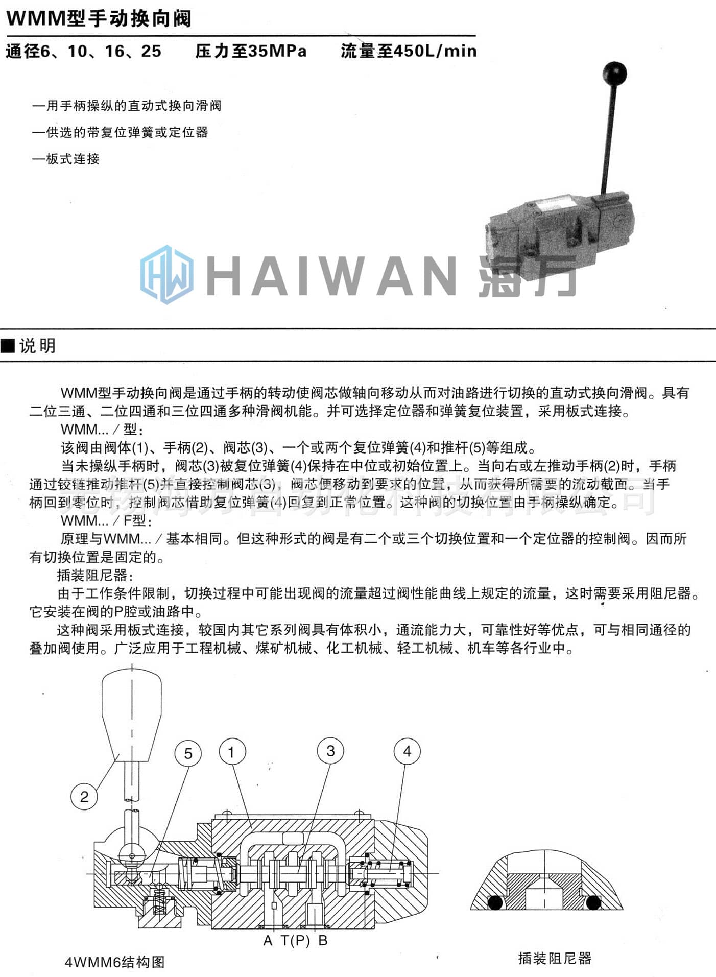 WMM型手动换向阀_产品说明