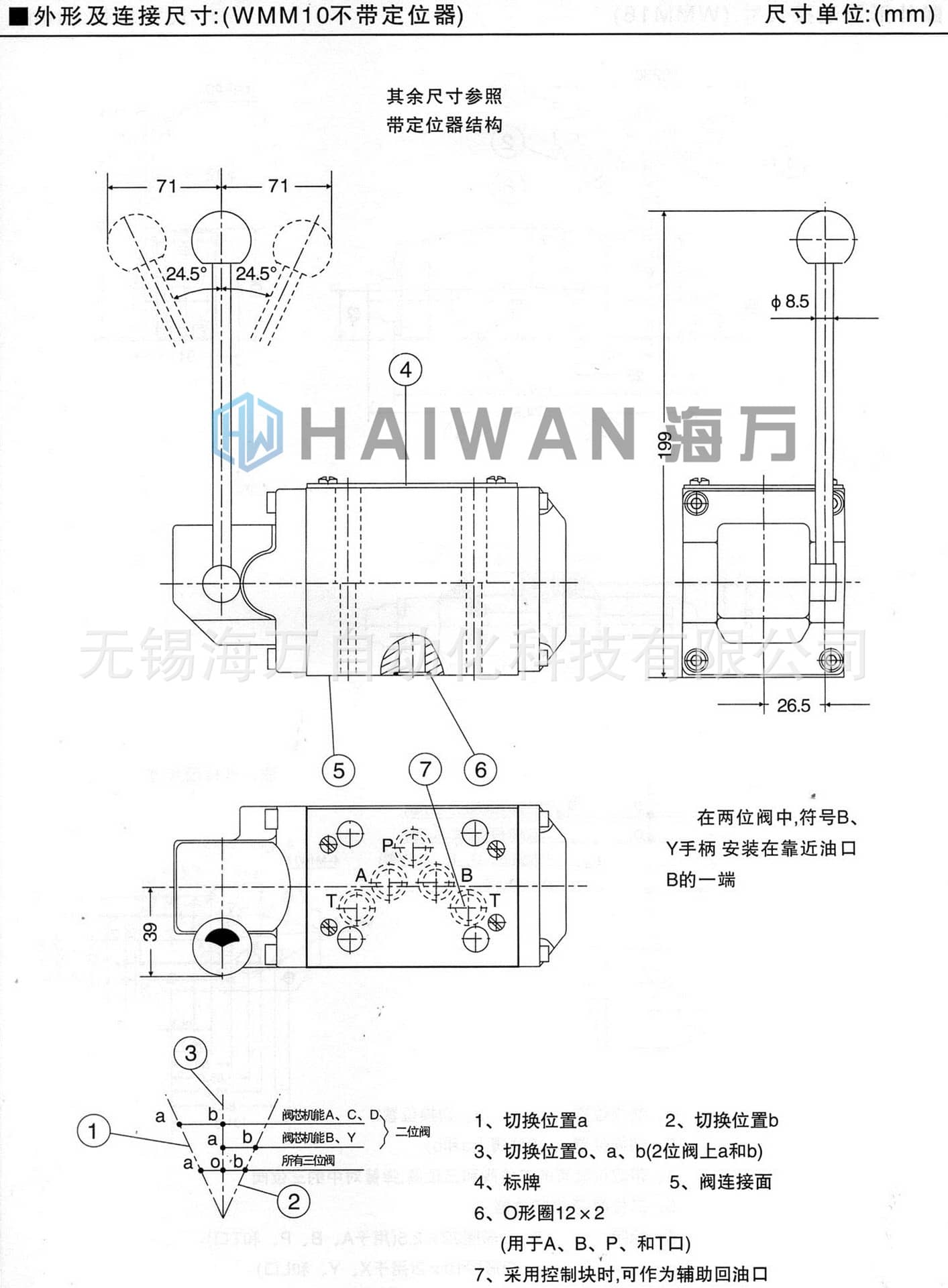WMM10型手动换向阀_产品尺寸图