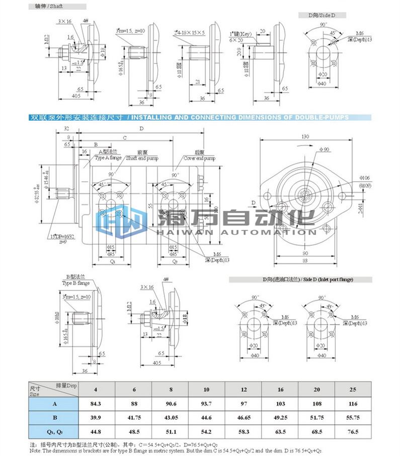 CBK双联泵-3
