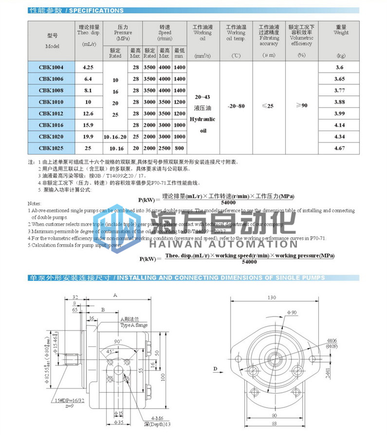 CBK双联泵-2