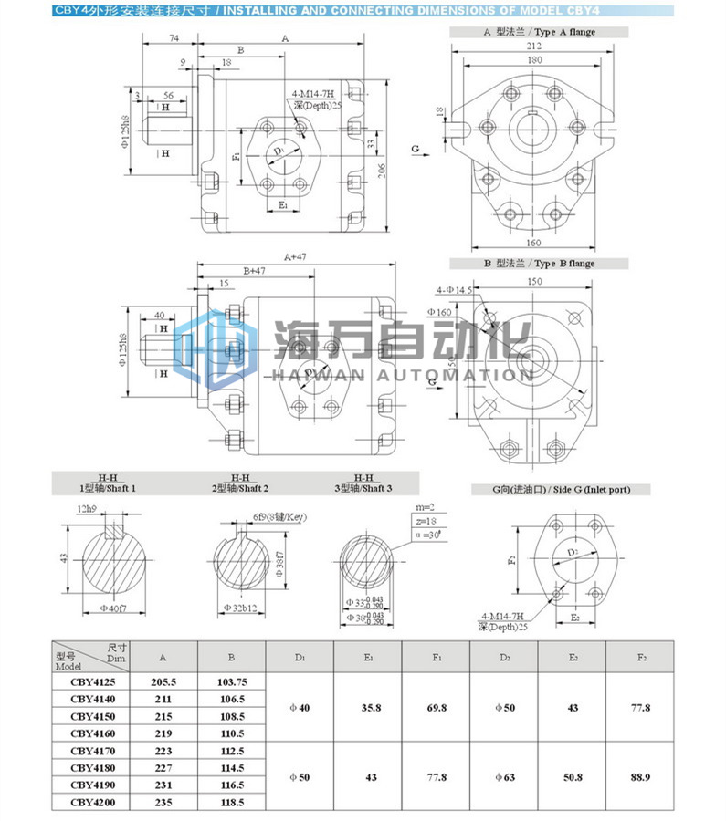 CBY高压齿轮泵_安装尺寸图