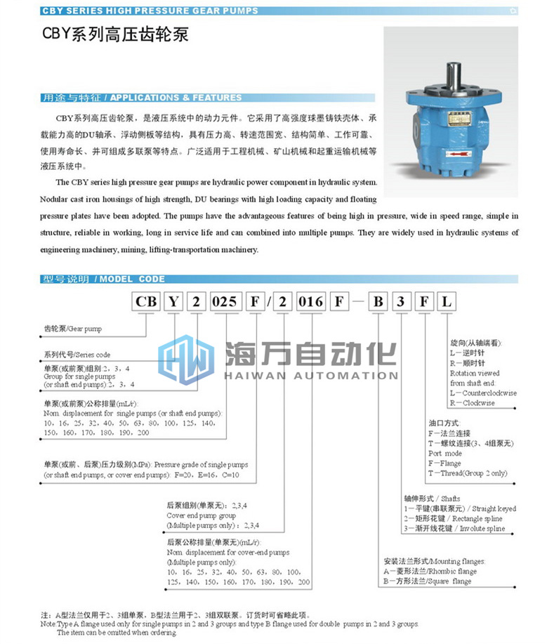 CBY高压齿轮泵-型号说明