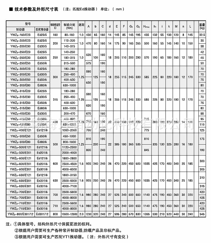 YWZ9液压制动器-2