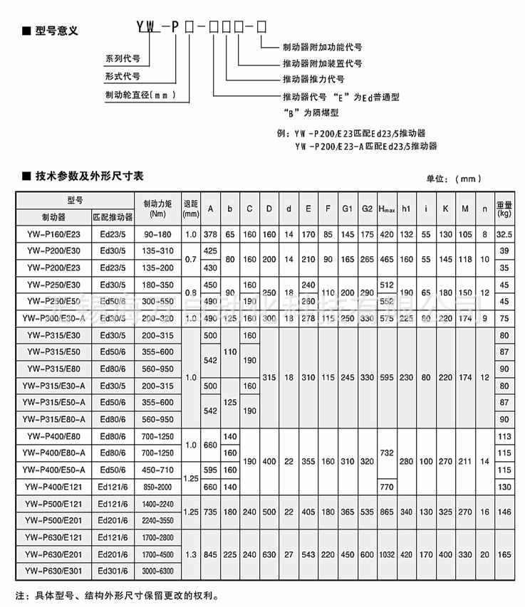 YW液压鼓式制动器-1