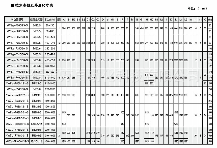 YWZ10液压制动器-4