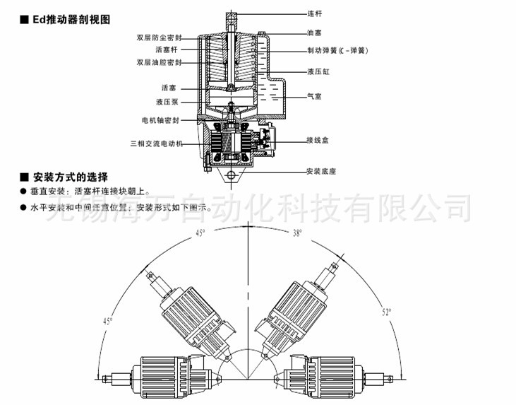 ED液压推动器-3