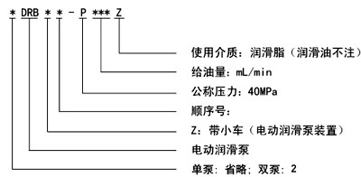 DRB系列_型号